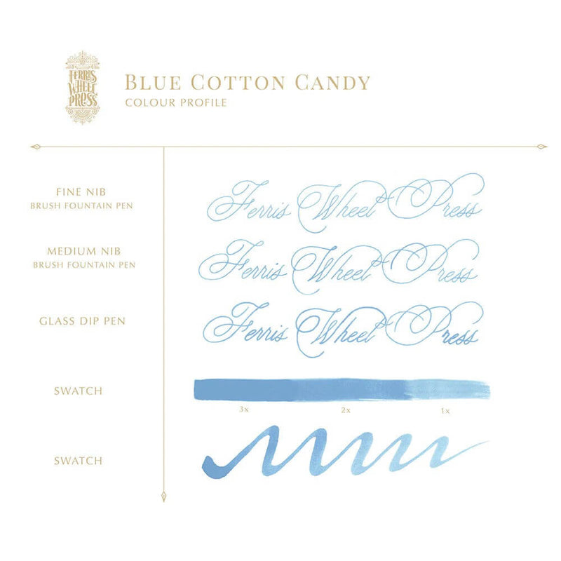 Tintenglas Blue Cotton Candy Ink 38ml