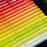 Art+Graphic Limited Edition Nummeriert